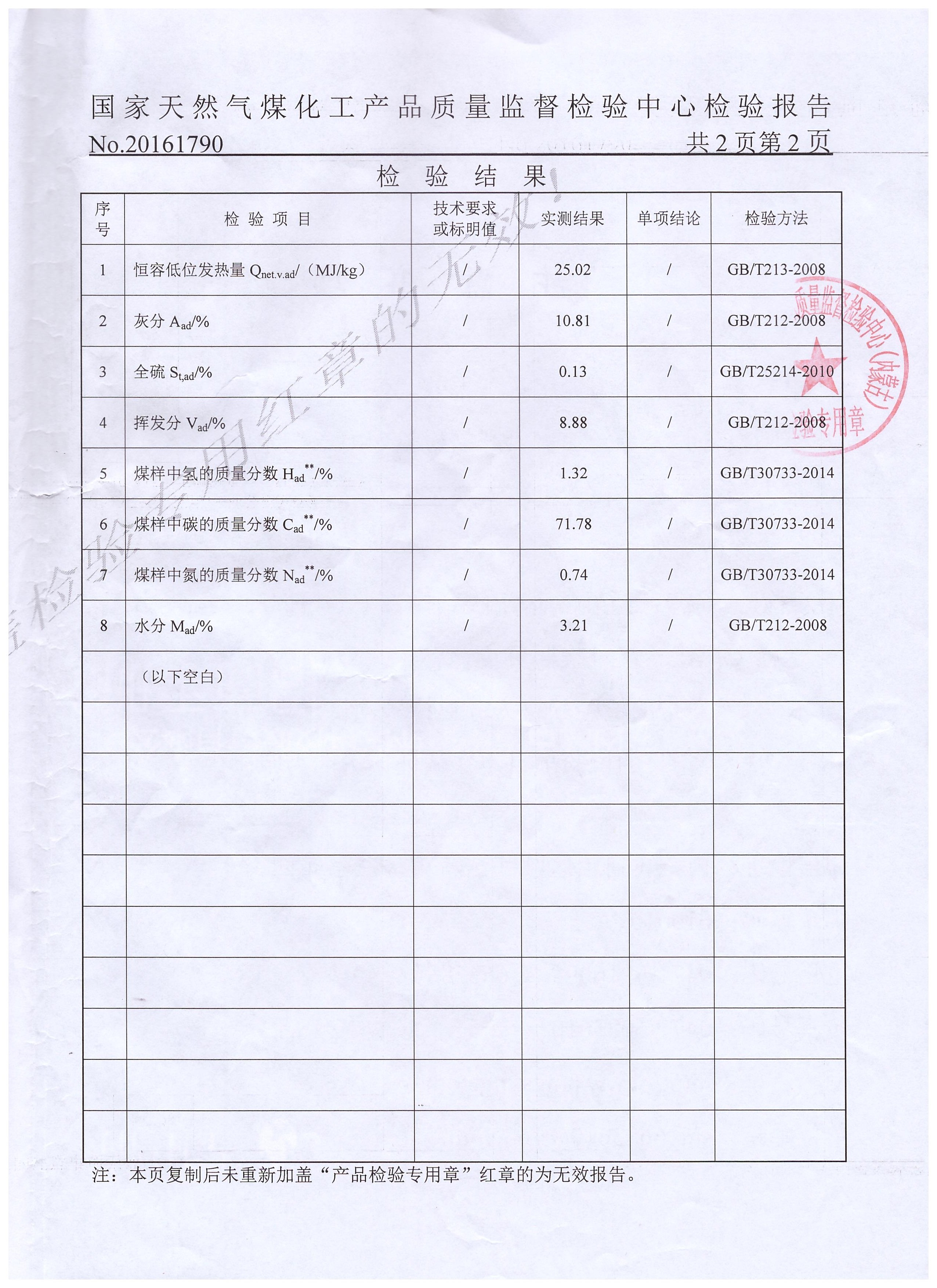 環(huán)保速燃燒烤炭